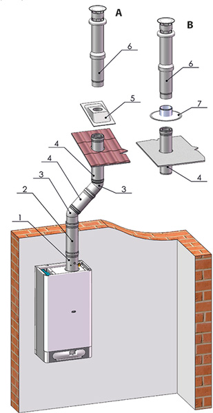 Turbo_60-100_vertikal.jpg