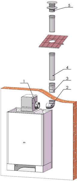 Turbo_1x100_TRIO_vertikal.jpg