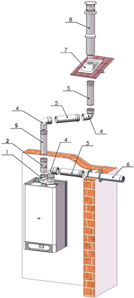 Turbo_2x80_horizont-vertikal-1.jpg