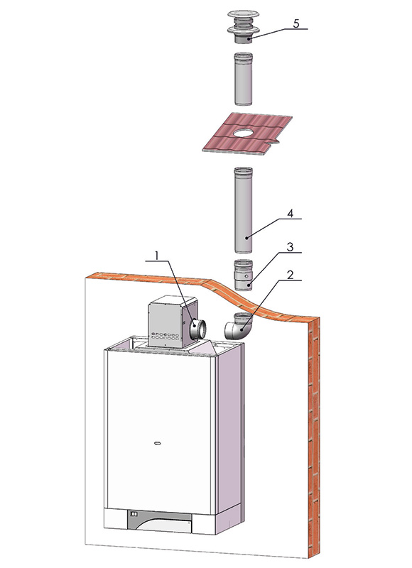 Turbo_1x100_TRIO_vertikal_big.jpg