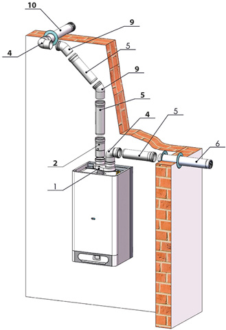 Turbo_2x80_horizont-vertikal-01.jpg