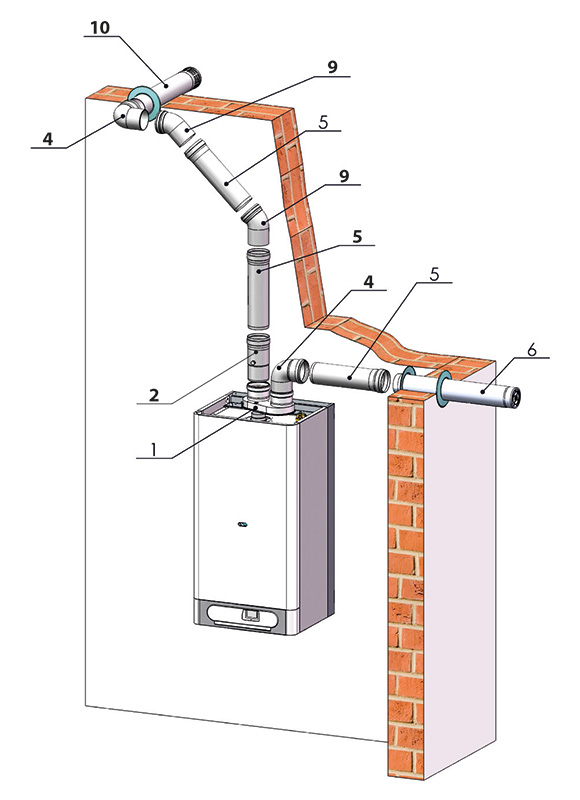 Turbo_2x80_horizont-vertikal_big.jpg