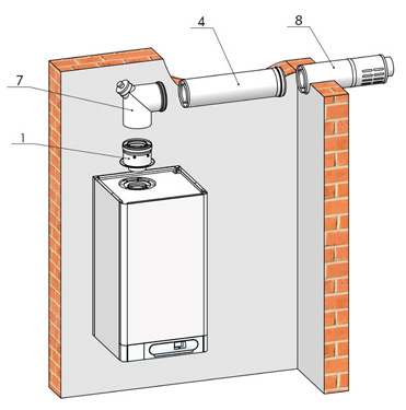 horizontalni-odtah-spalin-110-160-na-fasadu.jpg